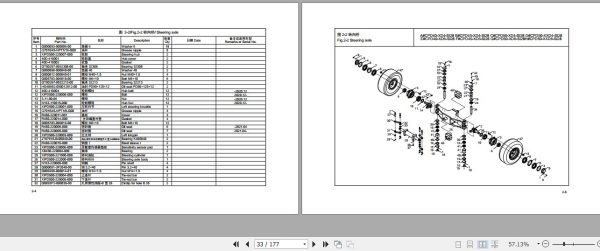 Hangcha Forklift CPD40 XD4 SI28 to CPD50 XXD6 SI28 Parts Catalog 2023 2