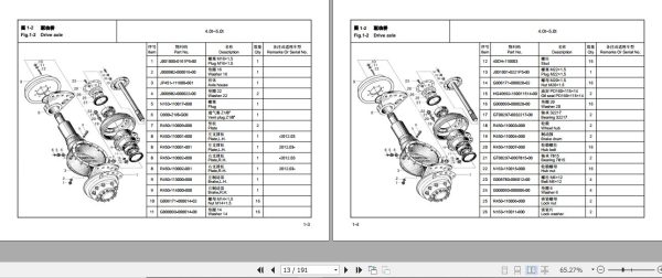 Hangcha Forklift CPD40J D1 to CPD50J D2 Parts Catalog 2017 2