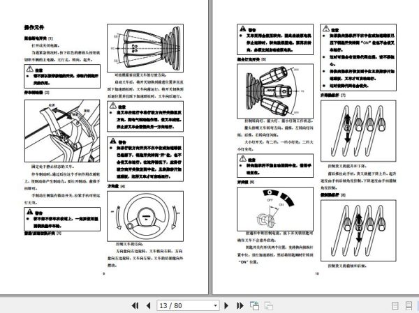Hangcha Forklift CPD50J to CPD85J Operation Maintenance Manual 2014 ZH 2