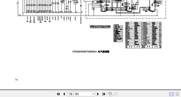 Hangcha Forklift CPD50J to CPD85J Repair Manual 2014 ZH 3