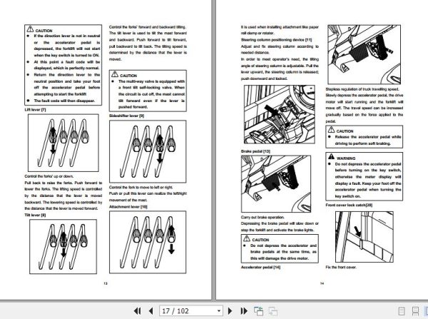 Hangcha Forklift CPD60 XC4 to CPD100 XC4 I Operation Maintenance Manual 4.2021 2