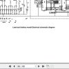 Hangcha Forklift CPD60 XC4 to CPD80 XLC4 I Service Manual 5.2021 3