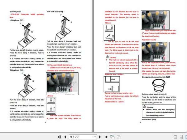 Hangcha Forklift CPD7.5 AC1 to CPD10 AMZ3 Operation Maintenance Manual 2018 2