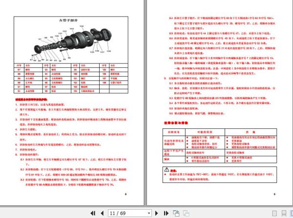 Hangcha Forklift CPD7.5 AC1 to CPD10 AMZ3 Service Manual 2018 ZH 2