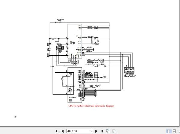Hangcha Forklift CPD7.5 AC1 to CPD10 AMZ3 Service Manual 2018 ZH 3