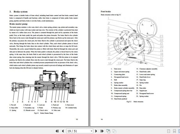 Hangcha Forklift CPD7.5 AC1 to CPD9.9 AD2 Service Manual 2014 2