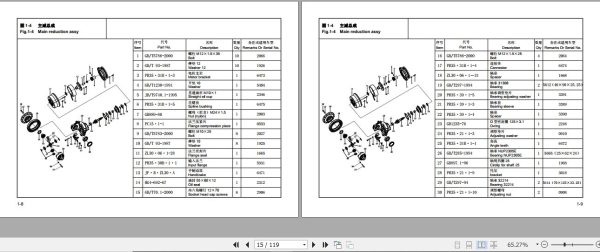 Hangcha Forklift CPD80J L to CPD100J I Parts Catalog 2021 2