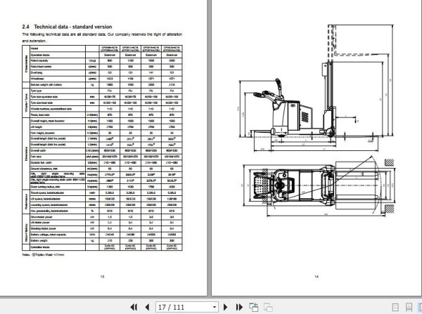 Hangcha Forklift CPDB08 AC1S to CPDB20 AZ3S Operation Maintenance Manual 2018 2