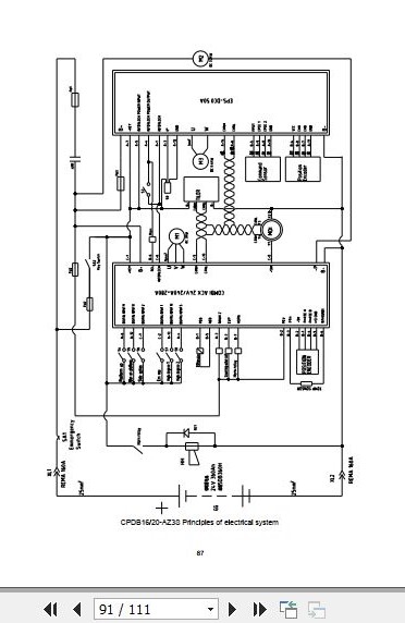 Hangcha Forklift CPDB08 AC1S to CPDB20 AZ3S Operation Maintenance Manual 2018 3