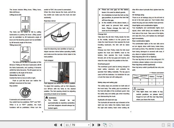 Hangcha Forklift CPDS06 XD2 to CPDS10 X I Operation Maintenance Manual 2021 2