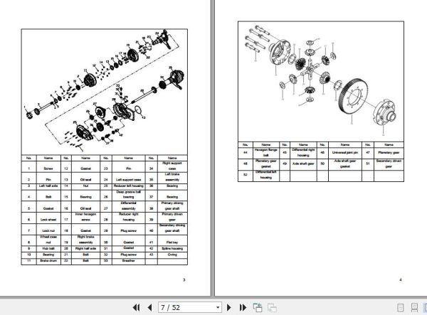 Hangcha Forklift CPDS06 XD2 to CPDS10 X I Service Manual 2021 2