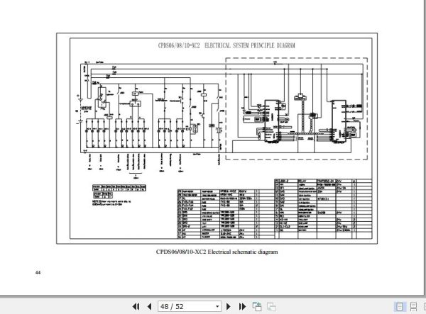 Hangcha Forklift CPDS06 XD2 to CPDS10 X I Service Manual 2021 3
