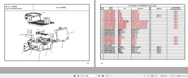 Hangcha Forklift CPDS06 XD2 to CPDS10 XD2 ID Parts Catalog 2021 2
