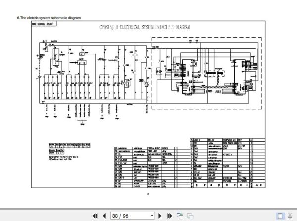 Hangcha Forklift CPDS10J H to CPDS15J HD2 Operation Maintenance Manual 2015 3