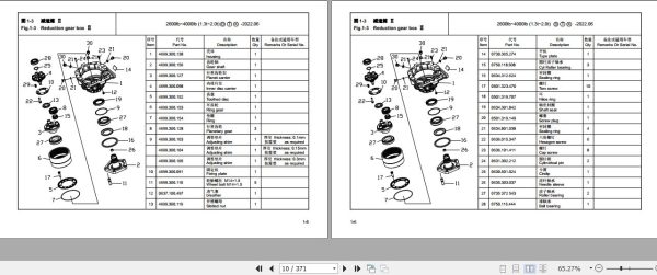 Hangcha Forklift CPDS13 AC6 to CPDS20 AC8G NA Parts Catalog 2022 2