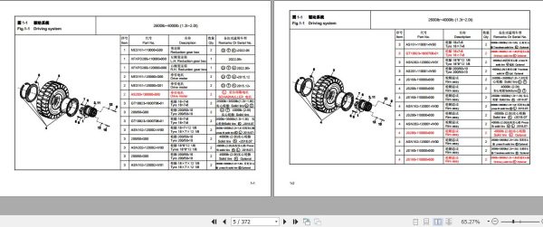 Hangcha Forklift CPDS13 AC6 to CPDS20 AC8G NA Parts Catalog 2023 2
