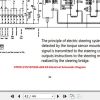 Hangcha Forklift CPDS13 AZ6 ES to CPDS20 AZ6 ES Service Manual 2018 3