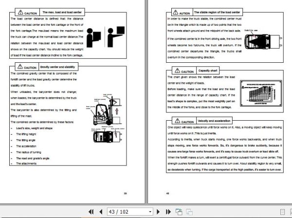 Hangcha Forklift CPDS13J C1 to CPDS20J D6 Operation Maintenance Manual 2015 2