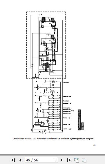 Hangcha Forklift CPDS13J C1 to CPDS20J D6 Service Manual 2015 3