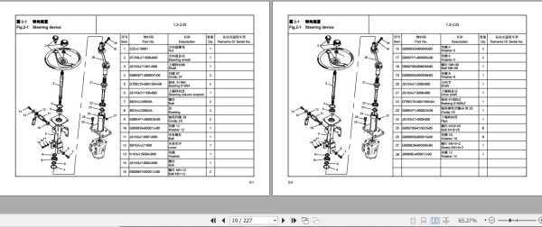 Hangcha Forklift CPDS13J C1 to CPDS20J Z4 Parts Catalog 2022 2