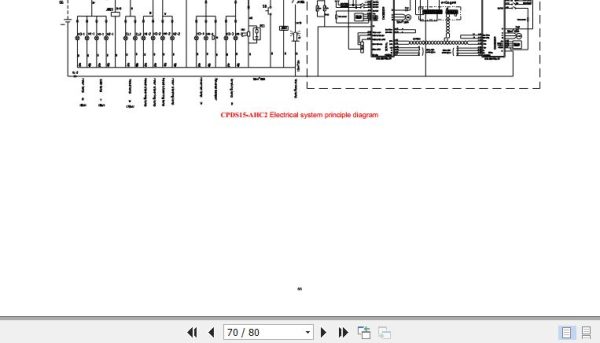 Hangcha Forklift CPDS15 AHC2 Operation Maintenance Manual 2019 3