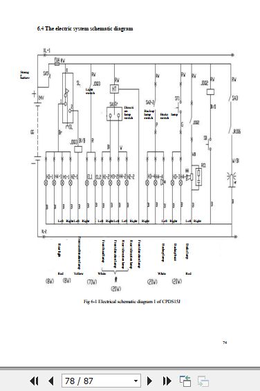 Hangcha Forklift CPDS15J H Operation Maintenance Manual 2010 3
