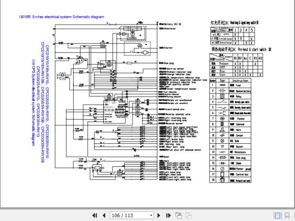 Hangcha Forklift CPQD10N RW21 to CPQD35N RW22B Service Manual 2015 3