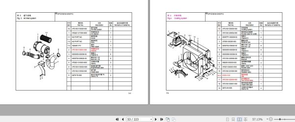 Hangcha Forklift CPYD15 XW81F C CPYD18 XW81F C Parts Catalog 2021 2