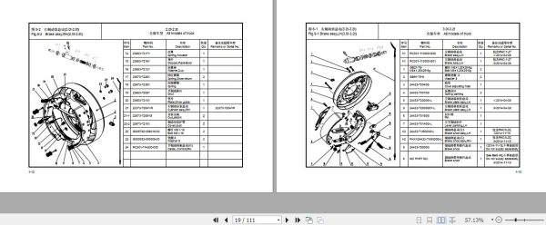 Hangcha Forklift CPYD20 RW52 C to CPYD32 RW52 C Parts Catalog 2017 2