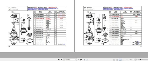 Hangcha Forklift CPYD20 XW71F C to CPQYD32 XW22F C Parts Catalog 2021 2
