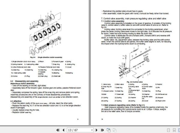 Hangcha Forklift CPYD40 RW17 to CPCD50 RXW35 Service Manual 2013 2