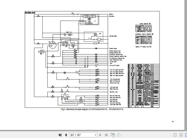 Hangcha Forklift CPYD40 RW17 to CPCD50 RXW35 Service Manual 2013 3