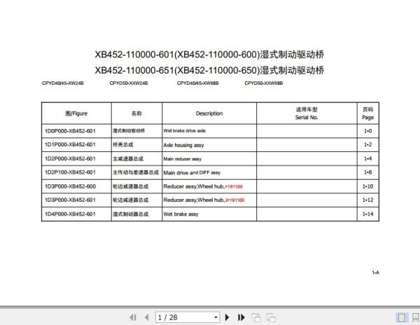 Hangcha Forklift CPYD40 XW24B to CPYD50 XXW68B Parts Catalog 2022 1