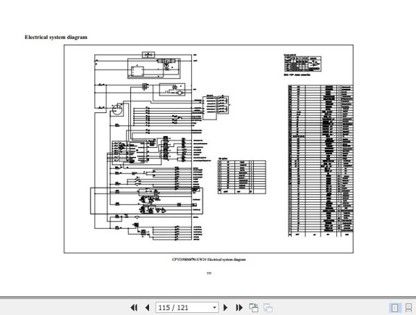 Hangcha Forklift CPYD50 XW24 to CPCD70 XW95G Service Manual 2022 2