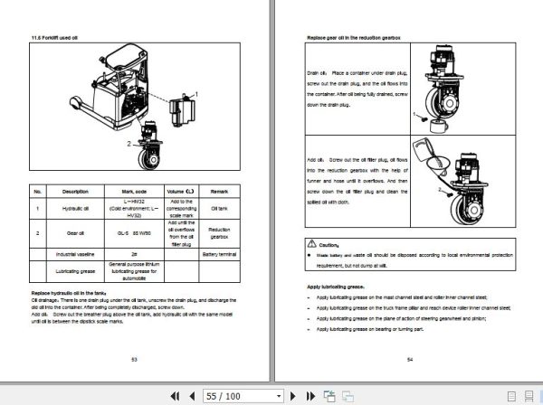 Hangcha Forklift CQD12 14 16 18 20 AC4 I Operation Maintenance Manual 2020 2