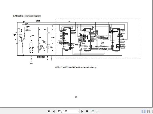 Hangcha Forklift CQD12 AC4 to CQD20 AD2 Operation Maintenance Manual 2020 3