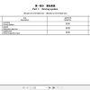 Hangcha Forklift CQD12 AC4 to CQD20 AD2 Parts Catalog 1