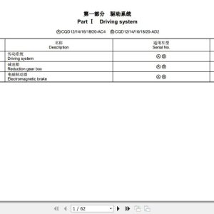 Hangcha Forklift CQD12 AC4 to CQD20 AD2 Parts Catalog 1