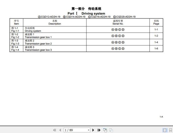 Hangcha Forklift CQD12 AD2H 19 to QD20 AD2H 19 Parts Catalog 1