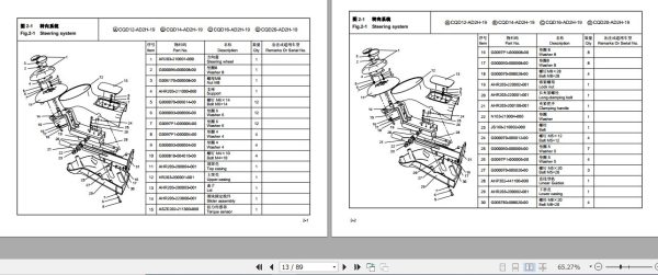 Hangcha Forklift CQD12 AD2H 19 to QD20 AD2H 19 Parts Catalog 2