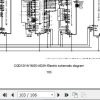 Hangcha Forklift CQD12 AD2H to CQD20 AD2H Operation Maintenance Manual 2020 3