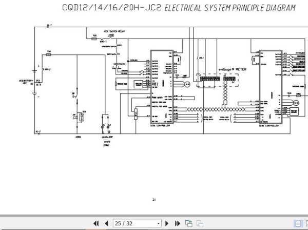 Hangcha Forklift CQD12H J to CQD20H JC4 Service Manual 2012 3