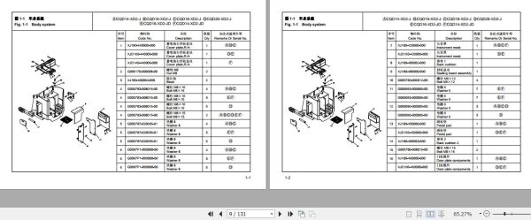 Hangcha Forklift CQD14 XD2 J to CQD16 XD2 JD Parts Catalog 2020 2