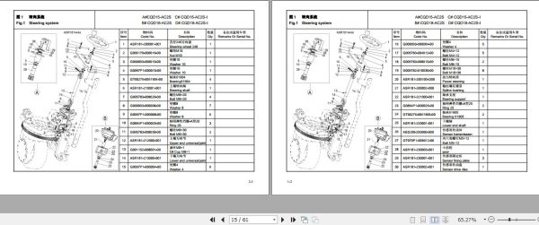 Hangcha Forklift CQD15 AC2S to CQD18 AC2S I Parts Catalog 2019 2