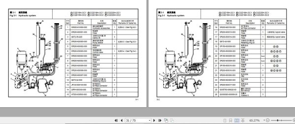 Hangcha Forklift CQD15 SC1 to CQD20H SC2 Parts Catalog 2015 2