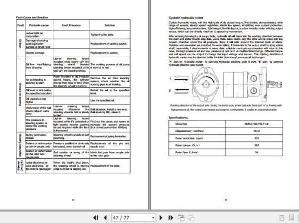 Hangcha Forklift CQD15H SC1 to CQD20H SC2 Operation Maintenance Manual 2011 2