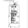 Hangcha Forklift CQDB12 AC1S J to CQDB16 AZ3S J Operation Maintenance Manual 2018 1
