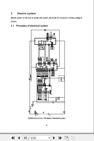 Hangcha Forklift CQDB12 AC1S J to CQDB16 AZ3S J Operation Maintenance Manual 2018 1