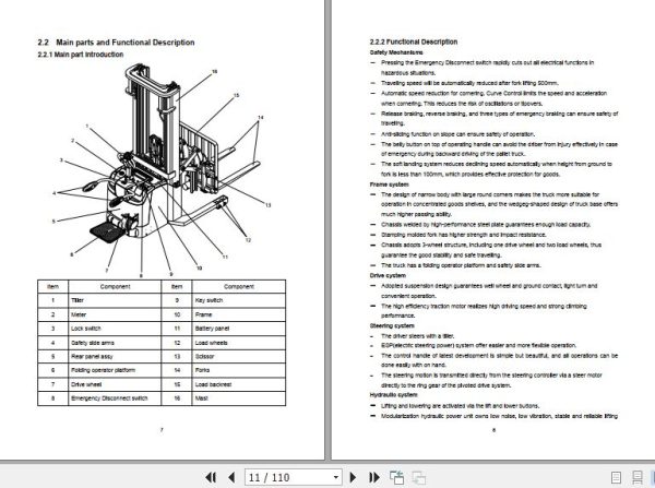 Hangcha Forklift CQDB12 AC1S J to CQDB16 AZ3S J Operation Maintenance Manual 2018 2