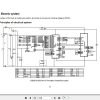 Hangcha Forklift CQDB12 AC1S to CQDB20 AZ3S Operation Maintenance Manual 2018 3